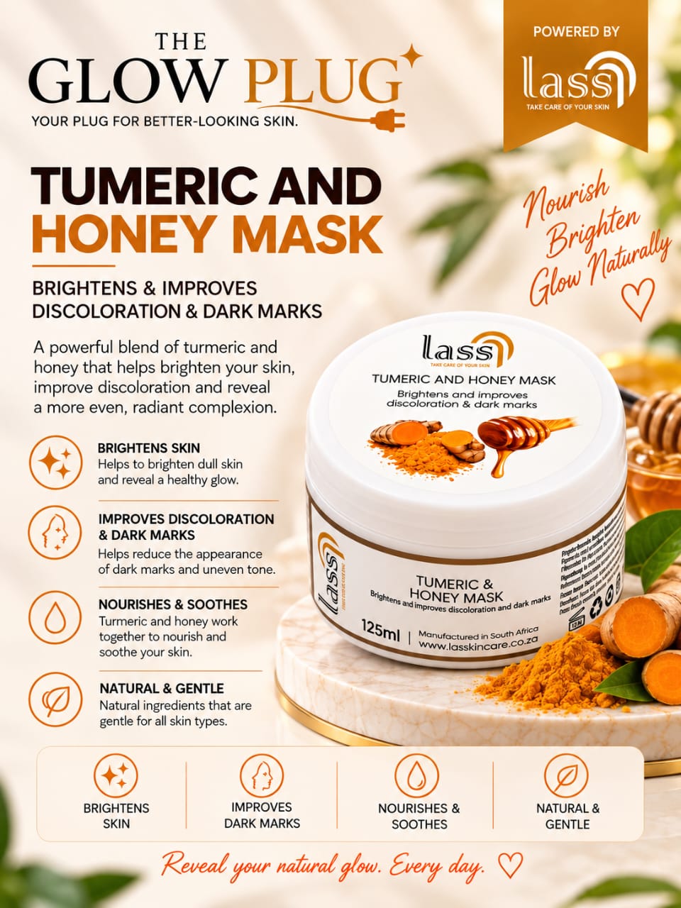 Turmeric and Honey Mask